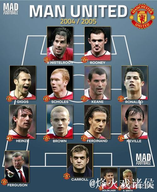 弗雷德里克森取代马兹拉维入选曼联本轮比赛阵容 弗雷德里克森取代马兹拉维入选曼联本轮比赛阵容